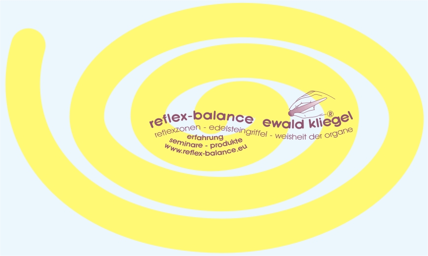 Reflexzonen - Titel